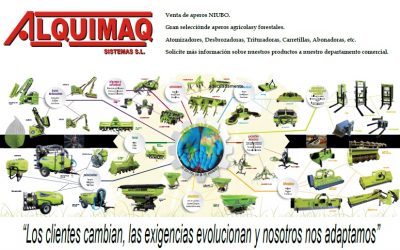 Venta de aperos Niubo