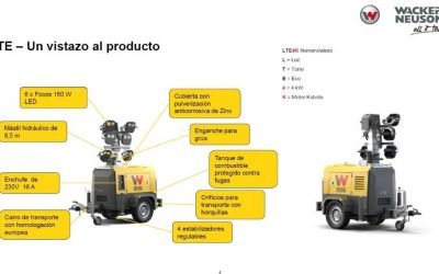 Venta de productos Wacker Nueuson