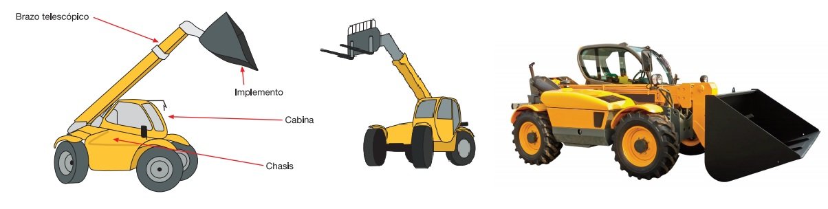 CARACTERISTICAS DE MANIPULADORES TELESCOPICOS